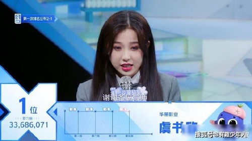 王鹤棣虞书欣八字合婚之谜，缘分还是炒作？