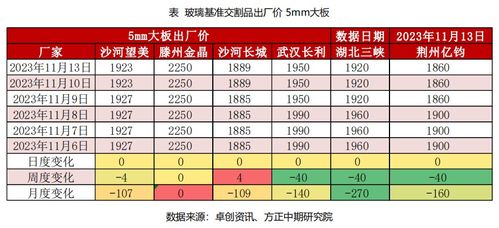 行运盘，近期运势的晴雨表？揭秘其背后的奥秘