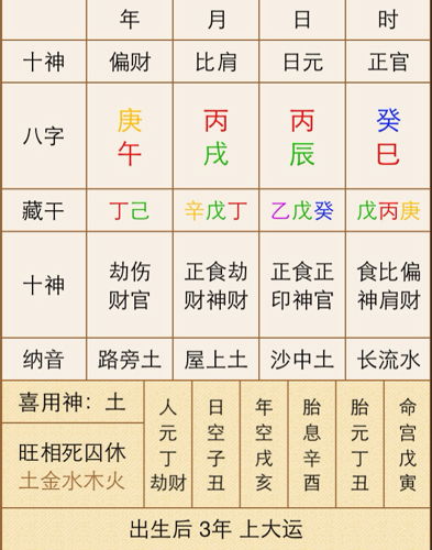 八字与十神合婚，究竟好不好？揭秘传统命理的婚姻奥秘！