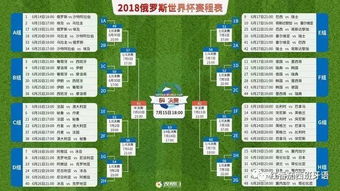 2022卡塔尔世界杯赛程表时间直播，你准备好了吗？