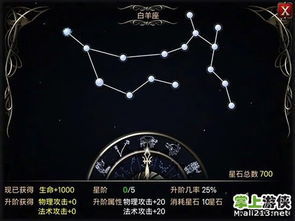 12星座谁才是真正的王者？揭秘星座全部排名大揭秘！