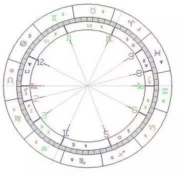 天秤座近期运势解析，是星盘中的平静，还是生活波涛汹涌？