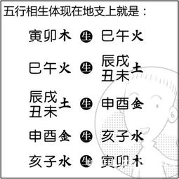 八字合婚，究竟看四柱还是二柱？揭秘传统命理学的奥秘