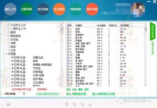 房产集客软件怎么赚钱