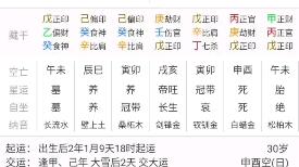 八字合婚，年柱与月柱相冲，究竟意味着什么？揭秘命运之谜！