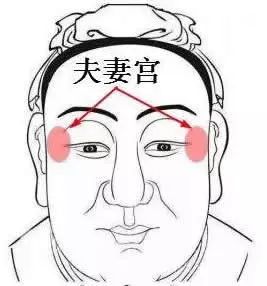近期走运的面相男人，运势逆袭之谜？揭秘面相与好运的神秘联系！