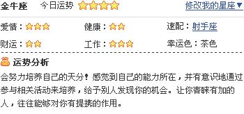 近期金牛复合运势分析图揭秘，复合有望还是徒劳无功？