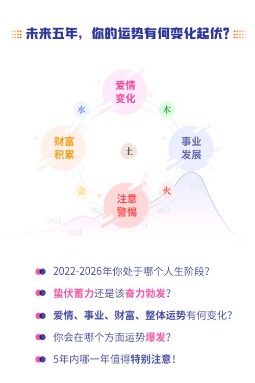 月返盘揭秘，近期运势走向，你准备好了吗？