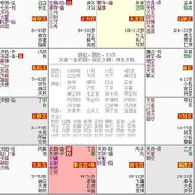 紫薇免费测算今日运势，揭秘命运之谜，你准备好了吗？