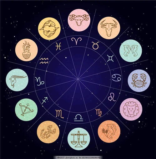 如何精准识别自己的星座归属？