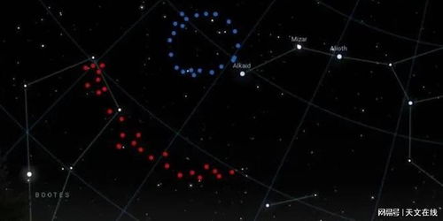 探寻四季星座网官方网站，揭秘神秘星图背后的秘密