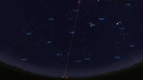 揭秘你的星座密码，太阳星座、月亮星座、上升星座，如何轻松查询？