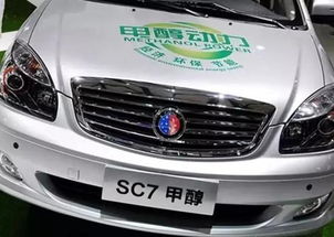 汽车要多少资源