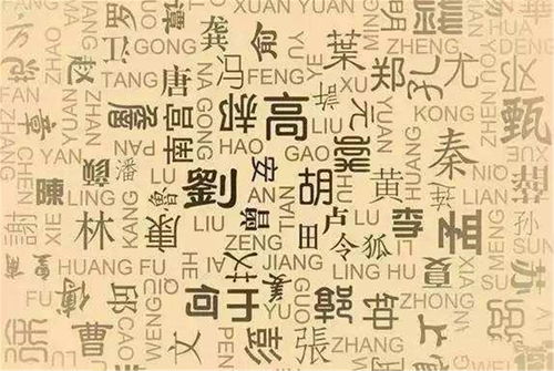 梁姓氏宝宝取名，如何取一个既吉祥又独特的名字？