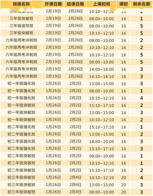 双子近期财运运势查询表，揭秘双子的财富秘密，你准备好了吗？