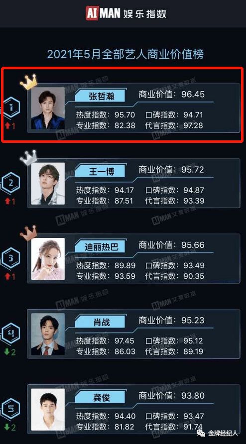 射手男，揭秘他们独特的性格密码