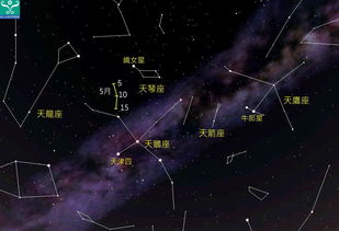 2022白羊座流星雨即将来临，你准备好迎接这场浪漫的天象奇观了吗？