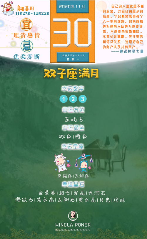 好123今日星座运势，揭秘十二星座今日运势，你准备好迎接挑战了吗？