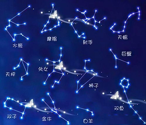 免费星座算命真的可信吗？揭秘星座运势背后的真相