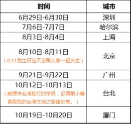 五官分析近期运势，揭秘你的命运密码！