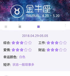 五一假期，你的星座感情运势如何？揭秘近期星座爱情秘密！