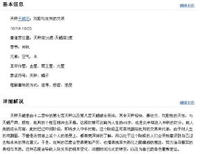 揭秘，新历4月23日出生的人究竟属于哪个星座？
