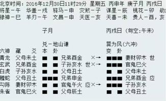 单身者如何把握火天大有卦，提升感情运势？揭秘神秘卦象中的爱情奥秘