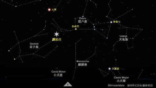 阳历4月4日究竟属于哪个星座？揭秘神秘的天象之谜