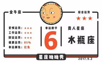 双子近期运势查询表，揭秘双子座本月运势走向，你准备好迎接好运了吗？