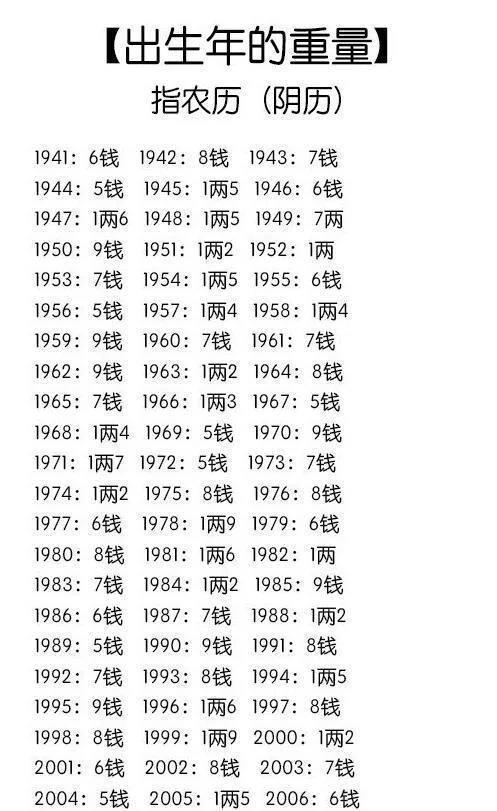 命理看八字合婚真的准吗？女性朋友们，你们信吗？