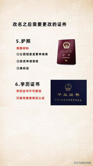 给宝宝取名后悔了？如何办理更名手续，一步到位指南！