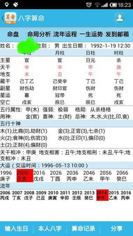 八字算命免费测试，真的可信吗？