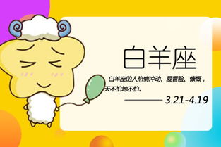 白羊男今日运势分析，运势起伏不定，该如何应对？