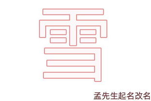 单字宝宝取名利字如何巧妙运用，寓意丰富又独特？