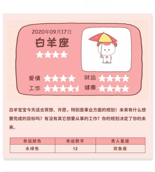 处女痤今日运势查询，揭秘你的每日运势之谜？