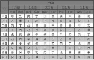八字合婚价格之谜，究竟需要多少钱才能找到合适的价格？