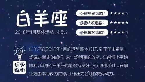 12星座近期运势揭秘，你运势如何，速来查询！