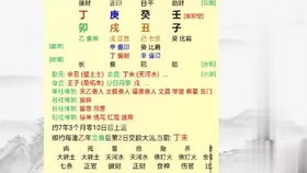 女人八字甲己合婚，是好是坏？揭秘八字合婚的奥秘！