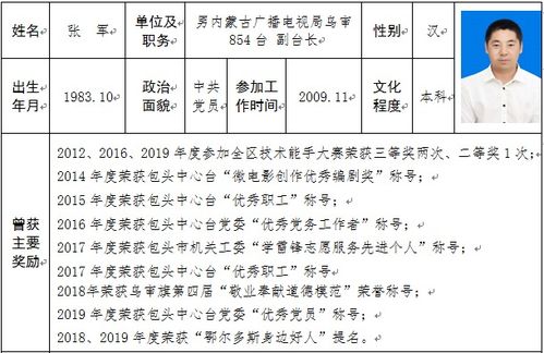 七三年出生者近期运势揭秘，运势起伏，该如何应对？
