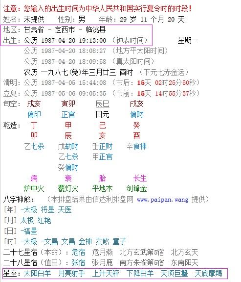 天顶星座查询表格，你找到了吗？