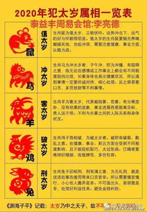 今日1965年属蛇运势如何？揭秘运势吉凶及应对策略