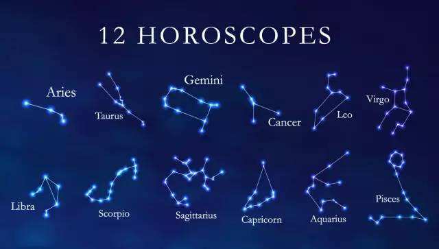 十二星座，揭秘每个星座的独特性格之谜！