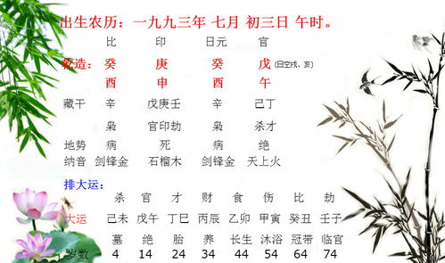 八字合婚，如何判断八字合婚的婚姻是否美好？