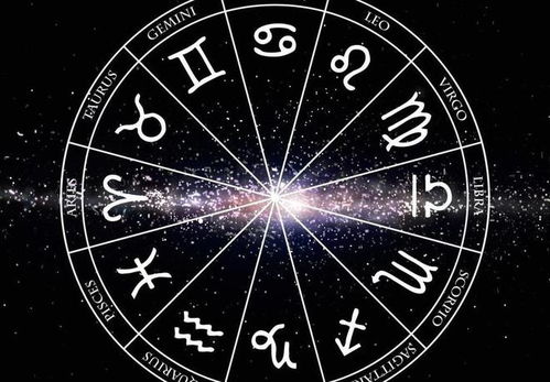 十二星座今日运势最新揭秘，你的运势如何？