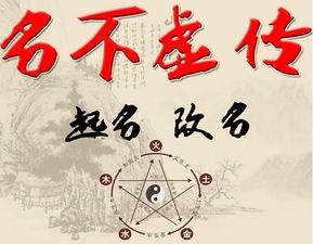 周易宝宝取名网，真的靠谱吗？揭秘取名网站的优劣与选择技巧