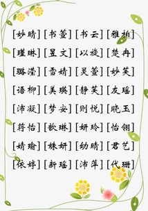 姓包的鸡宝宝取名，如何才能既独特又吉祥？
