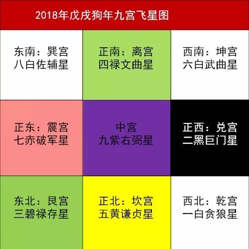 今日生肖运势播报查询，揭秘十二生肖每日运势走向，你属哪一签？