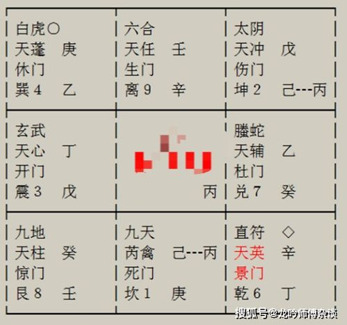 六爻算卦，揭秘感情运势，你的爱情走向何方？