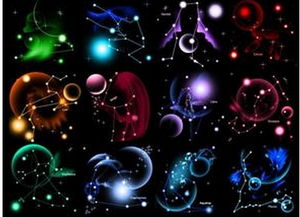 2023年12星座年度运势揭秘，Alex独家解析，你的运势如何？