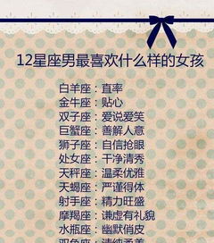 揭秘，2012年12月是什么星座？揭秘你的神秘身份！